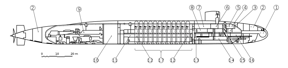 Trident-Ohio_class_submarine-drawing