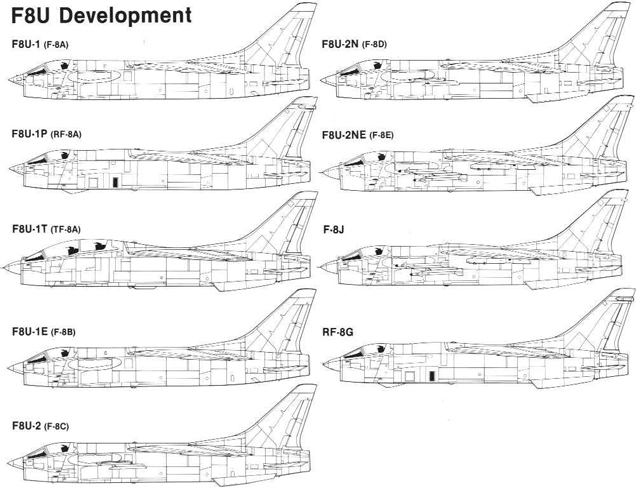 F8U-development